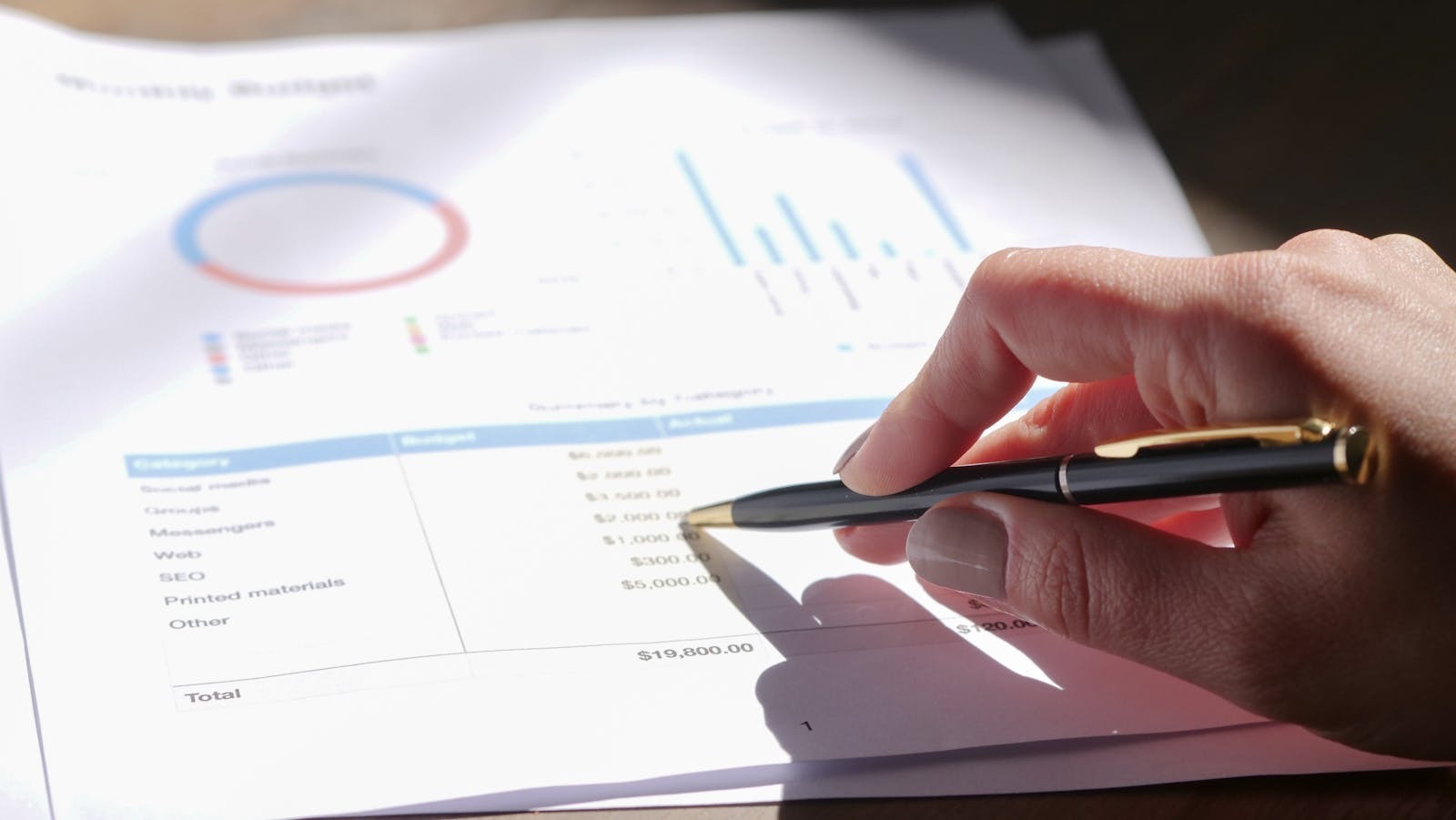 Hand mit Stift analysiert einen Bericht mit Diagrammen und Kennzahlen als Sinnbild für die genaue Prüfung von Wirkungsdaten