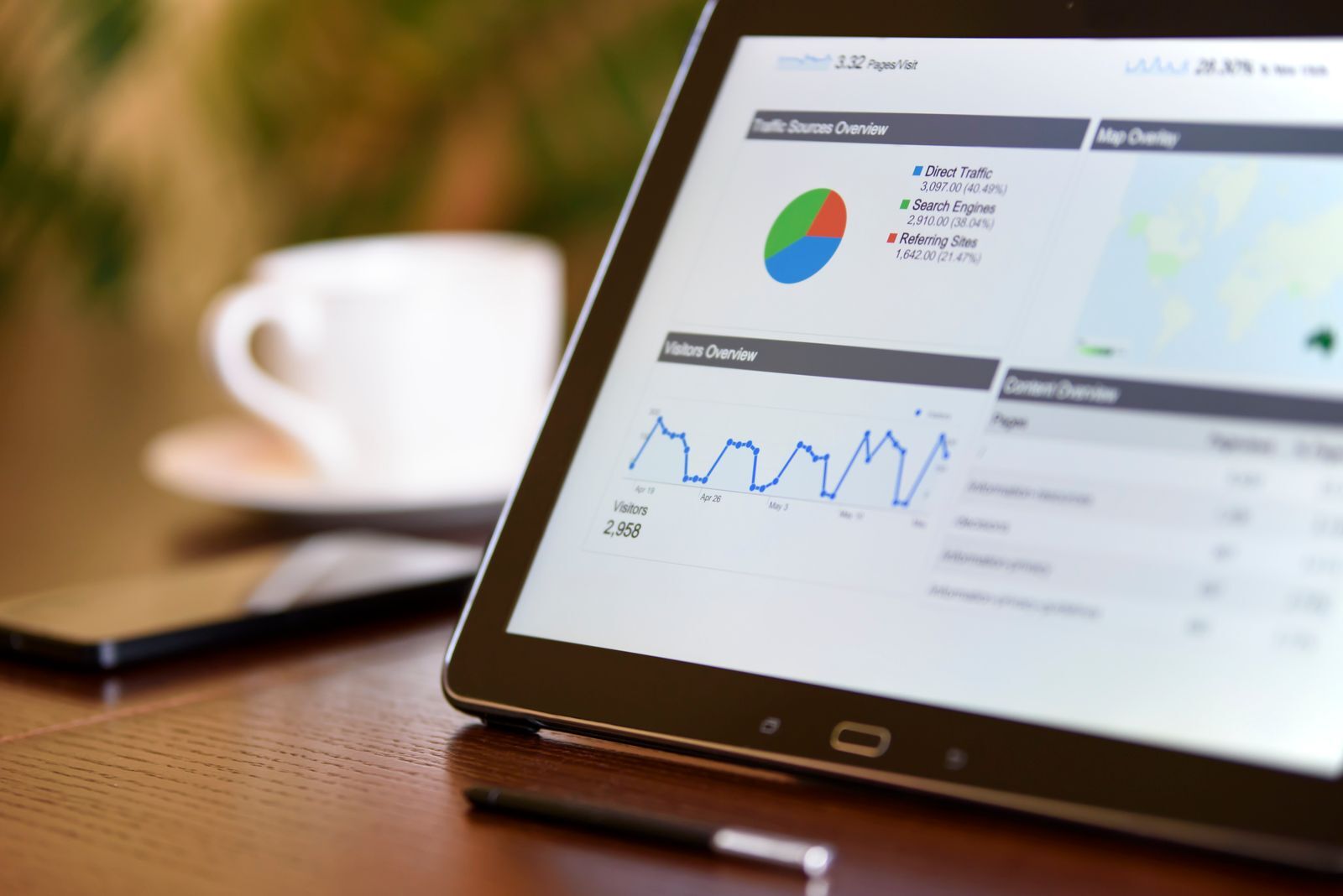 Tablet mit Analyse-Dashboard und Diagrammen auf einem Schreibtisch als Symbol für die messbare Steuerung von Wirkung